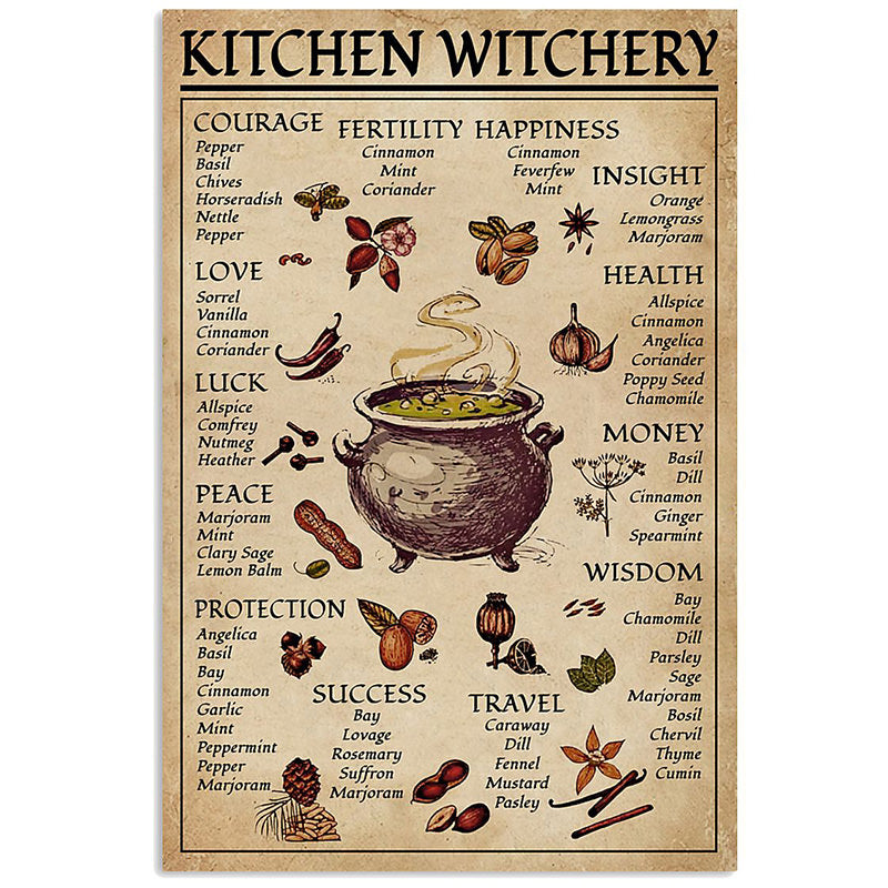Kitchen Witchery Vintage Poster