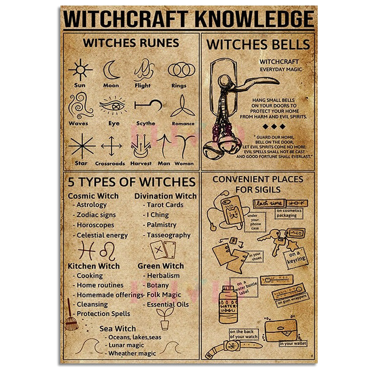 witchcraft knowledge vintage poster boogzel apparel